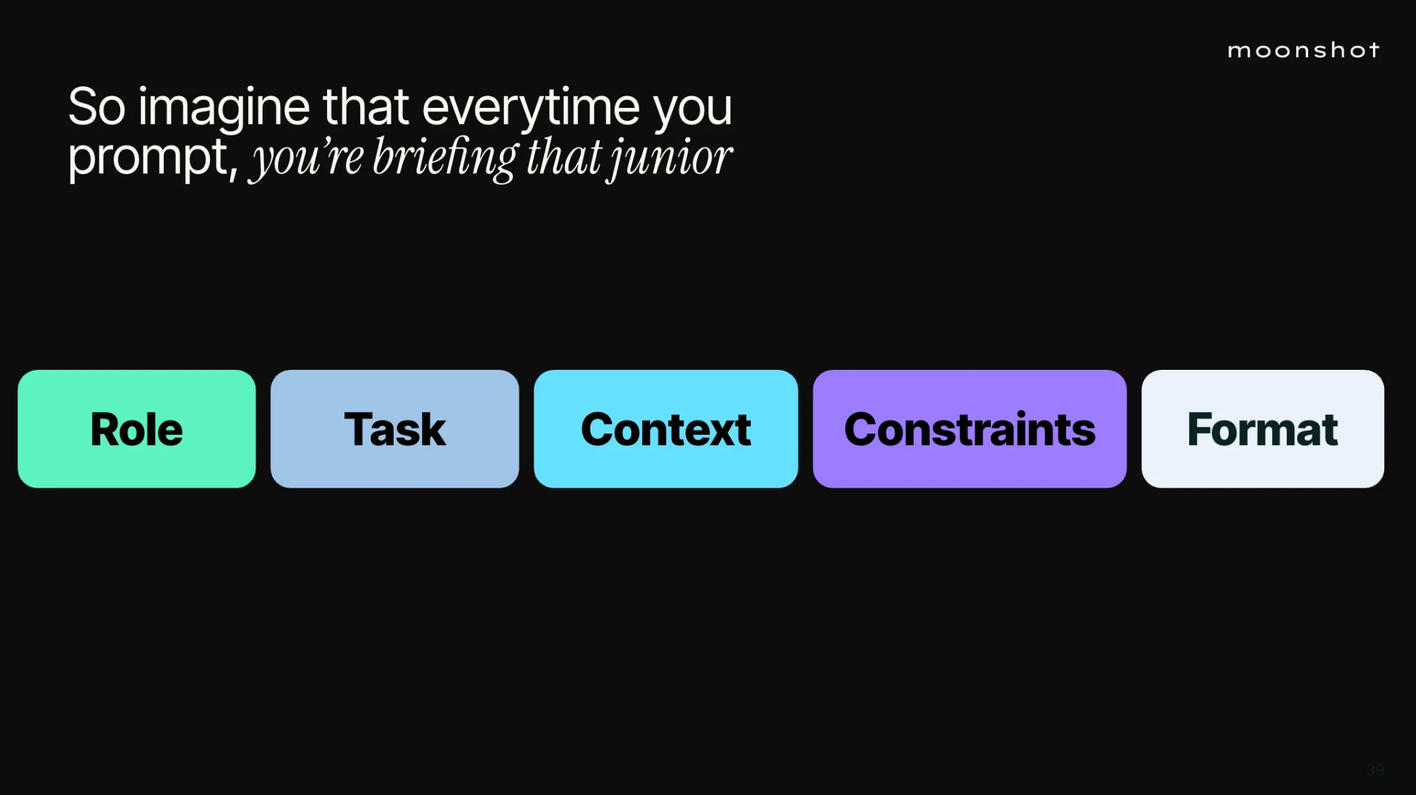 Moonshot prompt framework training slide